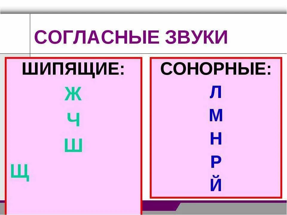Й ч л р н