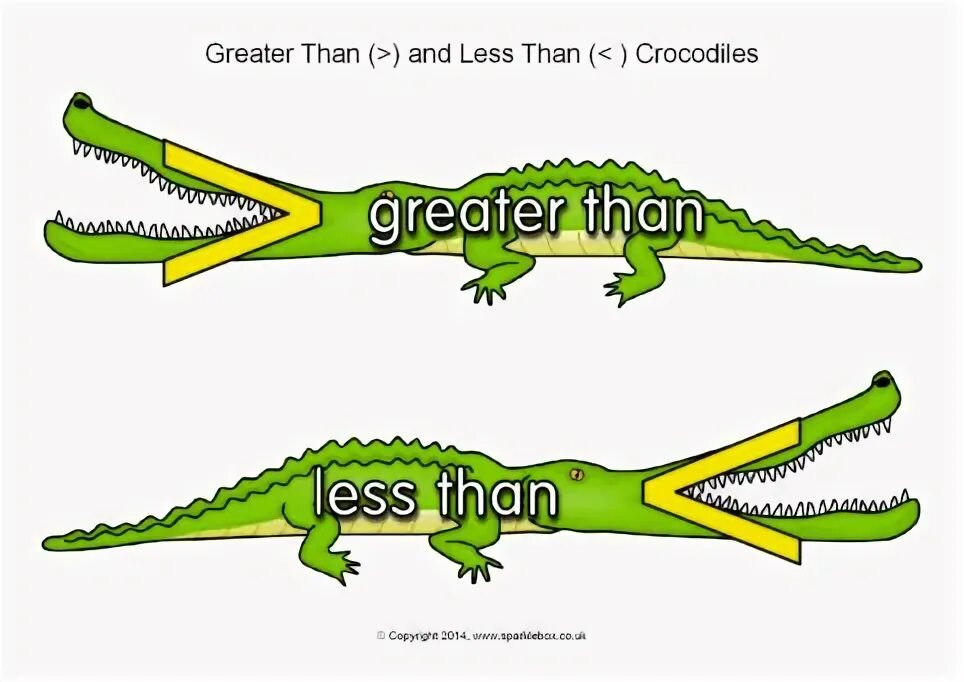 Крокодил для дошкольников. Математические крокодильчики. Знаки крокодильчики. Крокодил больше меньше. Less than other