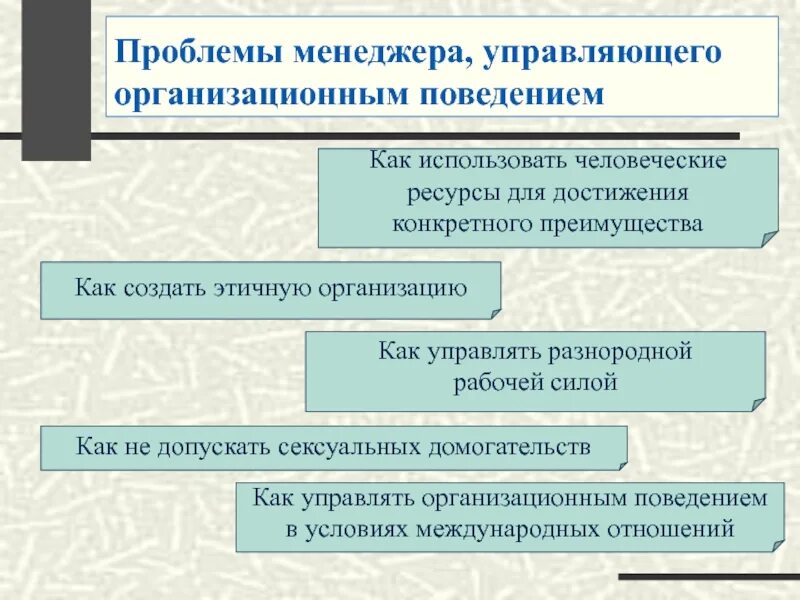 Проблема изменений в организации. Проблемы менеджера. Основные проблемы организационного поведения. Проблемы человеческих ресурсов. Проблемы управленцев.