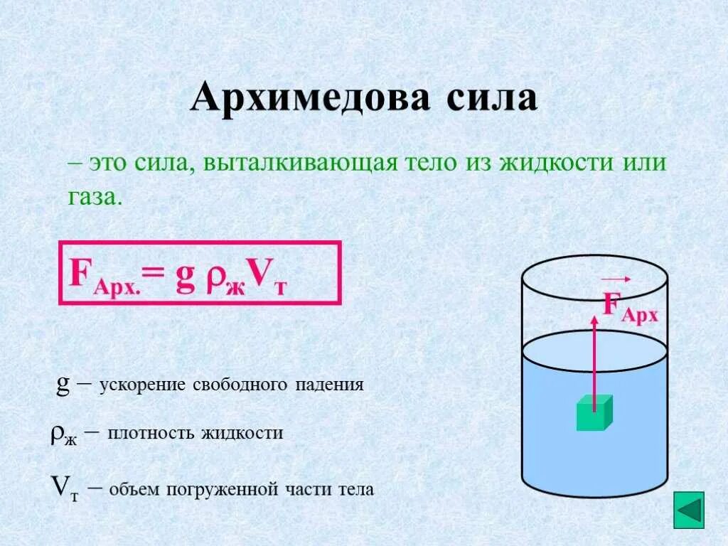 Тело массой 1 кг при полном погружении. Архимедова сила как найти. Архимедова сила физика 7 формула. Формула архимедовой силы действующей на тело погруженное в жидкость. Объем тела погруженного в жидкость.