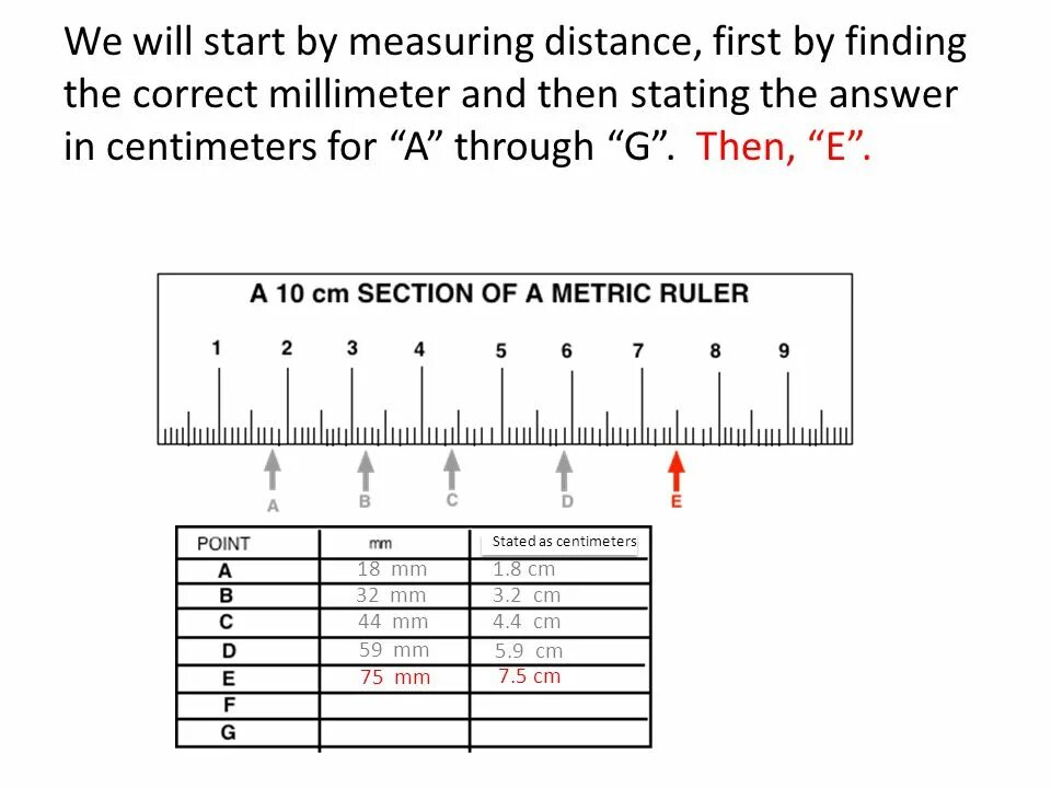 Measure equals. Measure the distance. distance measuring. distance measure примеры. mesure.