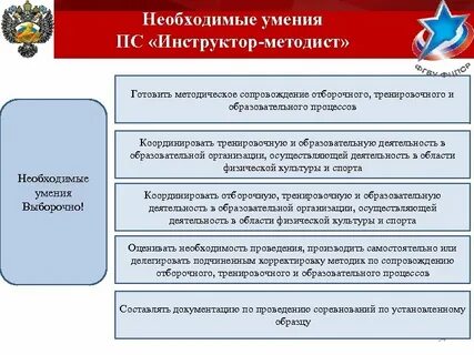 Федеральный центр организационного обеспечения физического воспитания
