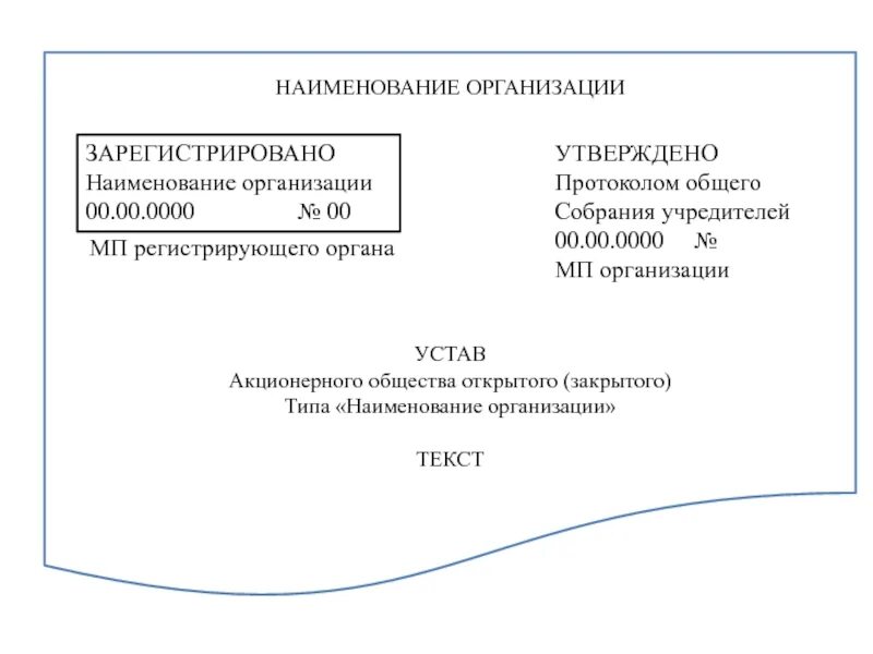 Наименованиорганизации. Наименование организации. Наименование организации пример. Наименование организации (юридического лица).