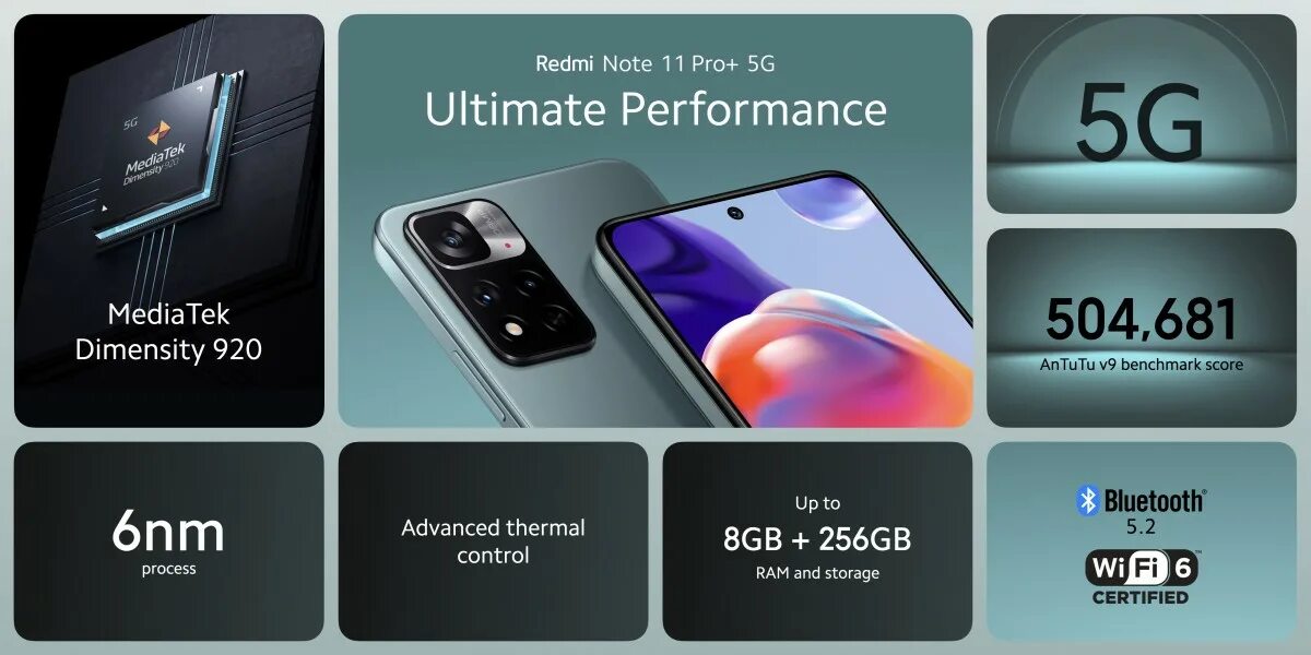Dimensity 920 5g смартфоны