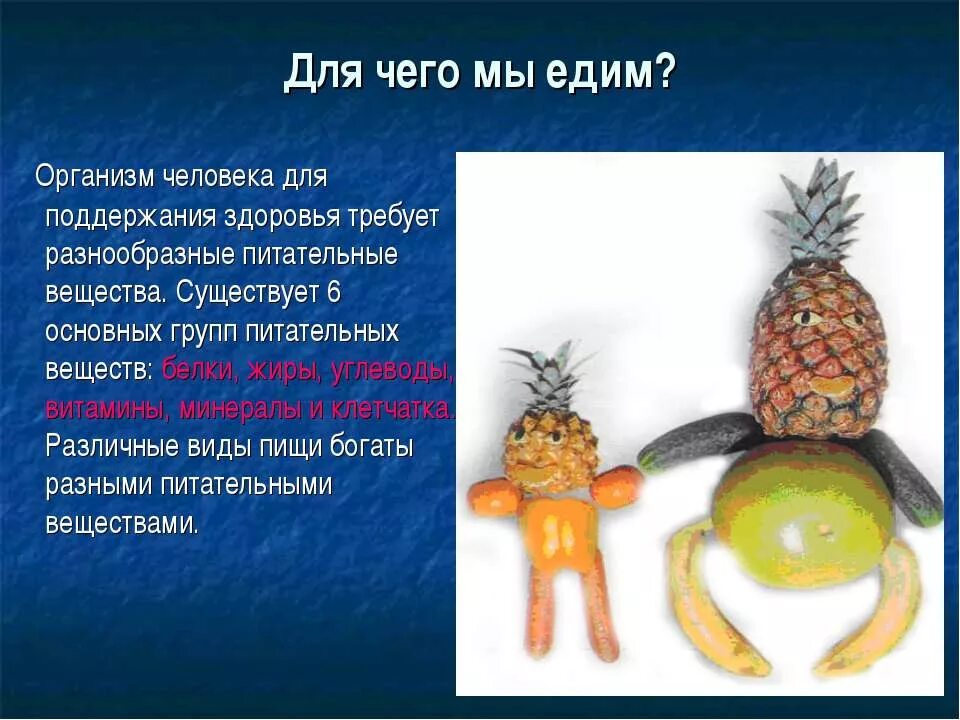 Что мы едим 1 класс. Для чего человек питается. что мы едим презентация. презентация на тему что мы едим. для чего мы едим.