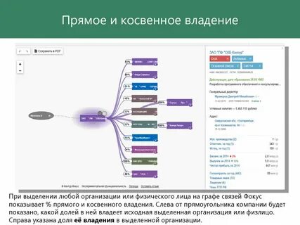Владение строение