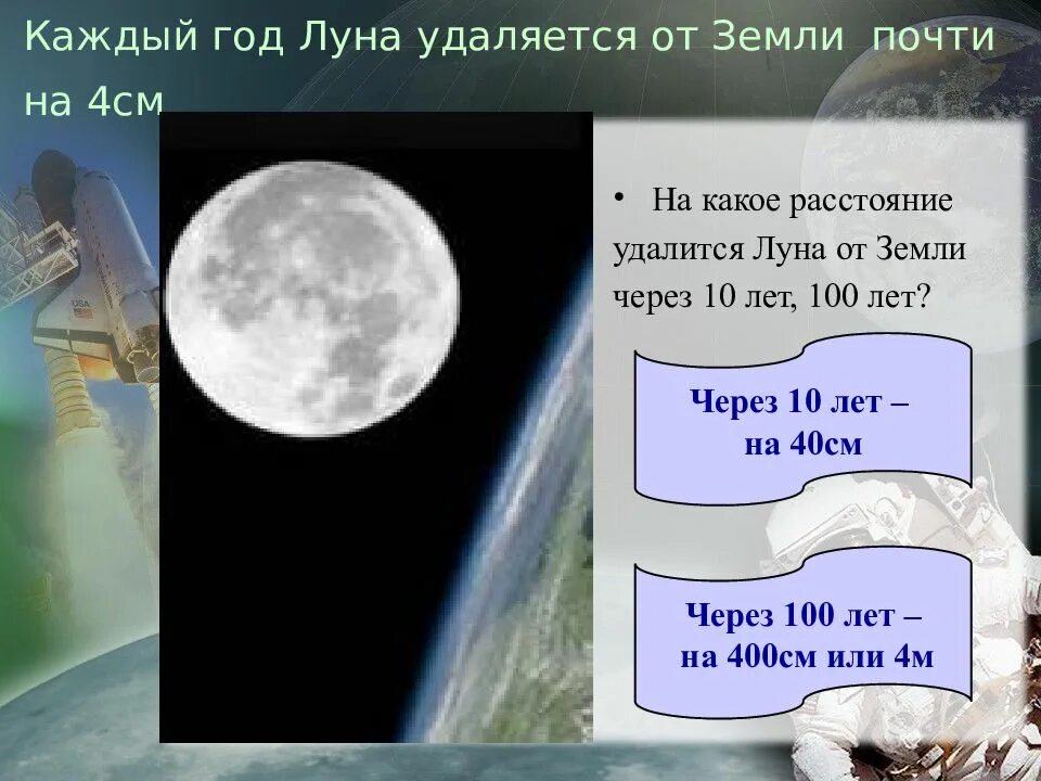 Каждый год луна