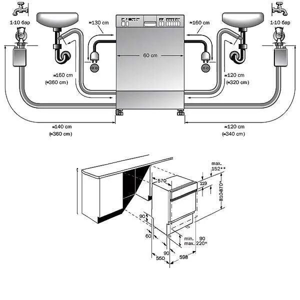 Схема установки посудомоечной машины бош. Схема установки посудомоечной машины 45 см встраиваемая. Схема подключения ПММ К канализации. Электрическая схема подключения посудомоечной машины.