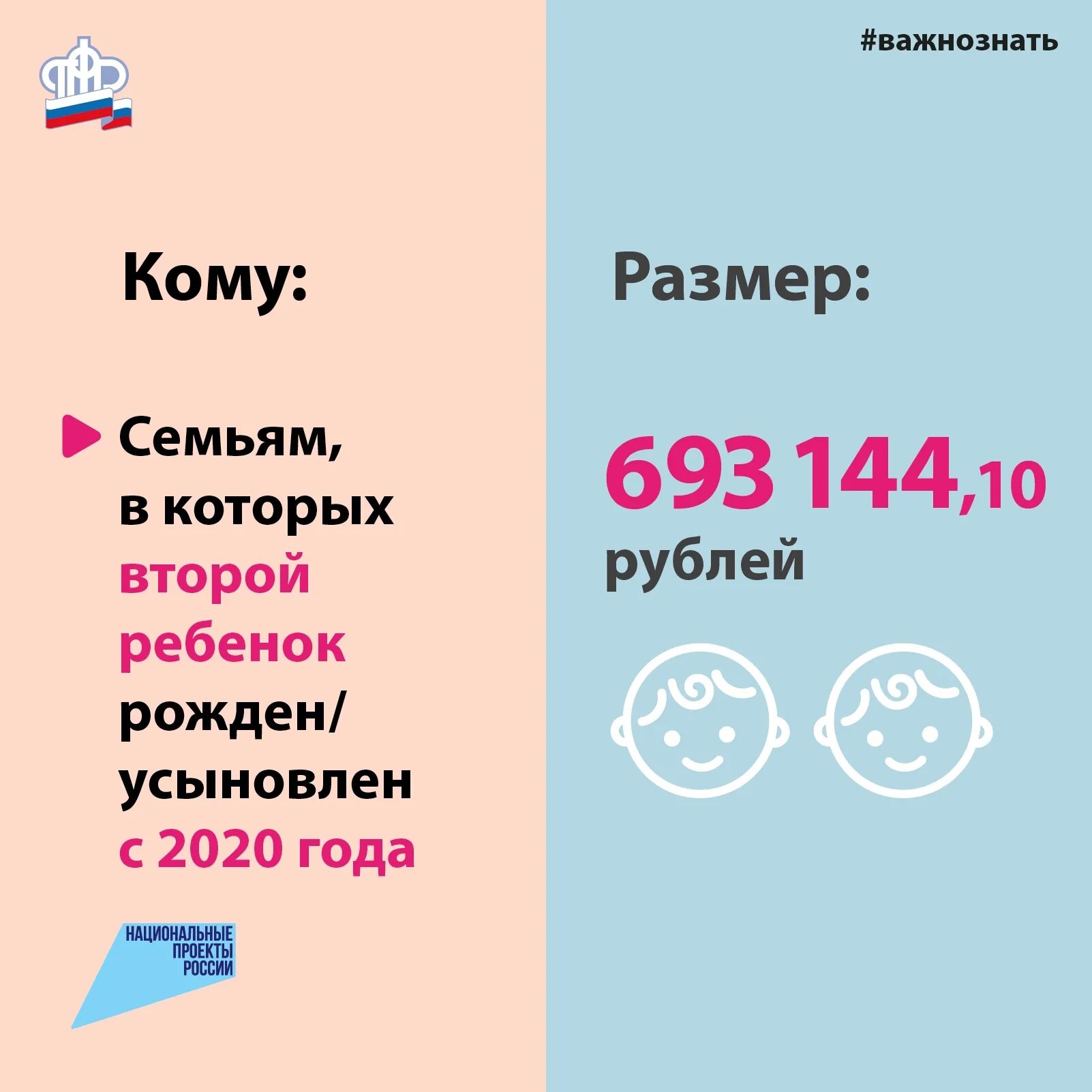 Материнский капитал в россии за 1 ребенка. Размер материнского капитала в 2022. Материнский капитал в 2022. Сумма материнского капитала в 2022. Мат капитал в 2022 году размер.