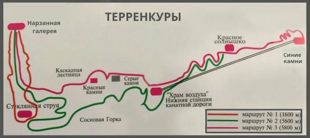 Маршрут 4 кисловодск. Кисловодск парк терренкуры. Парк Кисловодск карта маршрутов терренкуров. Терренкур 2 Кисловодск. Кисловодск парк маршруты терренкура.