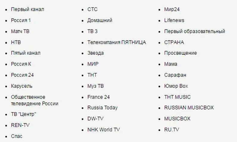 Пакет твой стартовый. Пакет твой стартовый. Пакет твой стартовый. Пакет твой стартовый. Пакет твой стартовый.