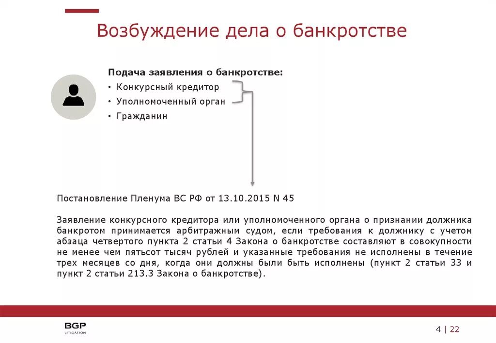 Требования не исполнены в течение. Возбуждение дела о банкротстве. Заявление конкурсного кредитора. Когда дело о банкротстве не возбуждается?. Кто возбуждает дело о банкротстве.