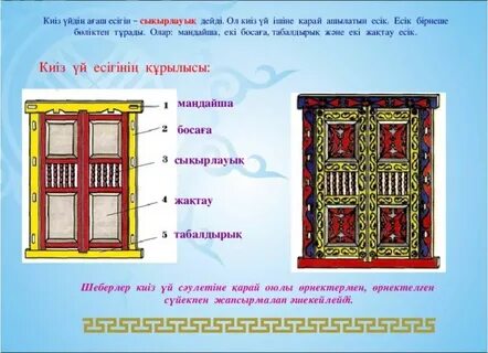Ересектерге арналған порно фото
