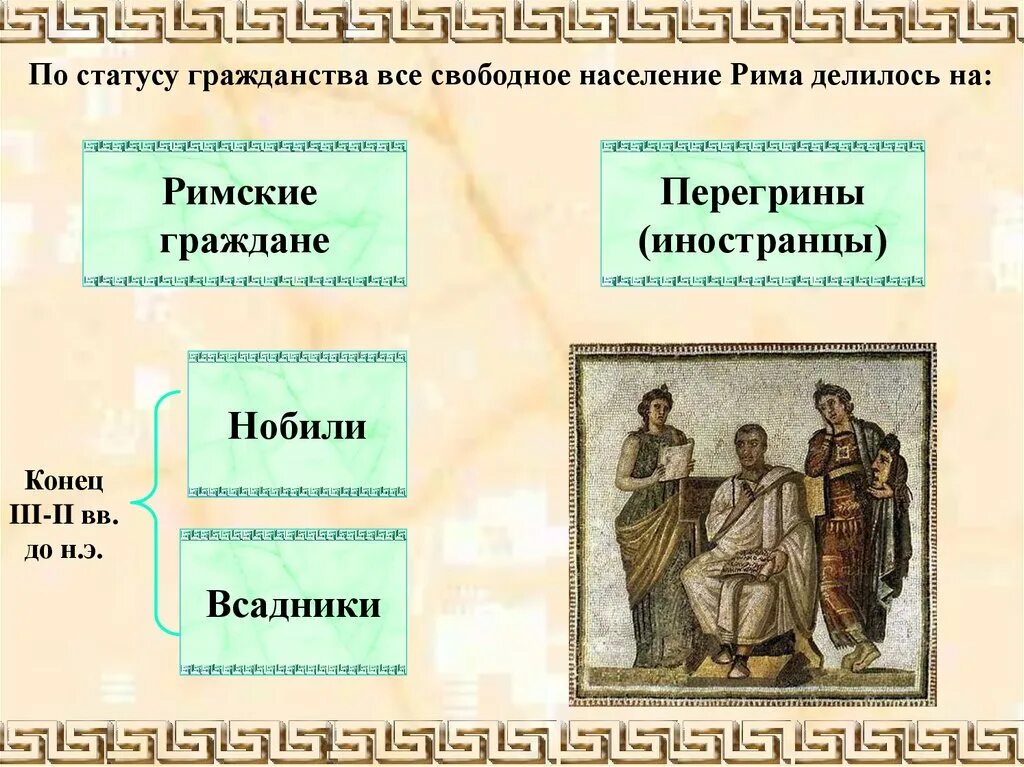 Какие утверждения о римских гражданах являются правдивыми. Право древнего Рима. Государство и право древнего Рима. Государство и право древнего Рима презентация. Законодательство древнего Рима.