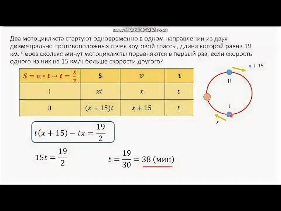 Задачи на движение по окружности ЕГЭ. Два мотоциклиста стартуют одновременно в одном. Диаметрально противоположных точек круговой трассы. Решение задач круговая трасса.