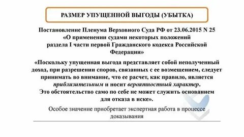 Постановление возмещение убытков