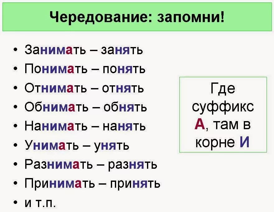 Чередующие правила. Корни с чередованием. Чередование в корне. Корни с чередующимися гласными. Чередование гласных в корне таблица.