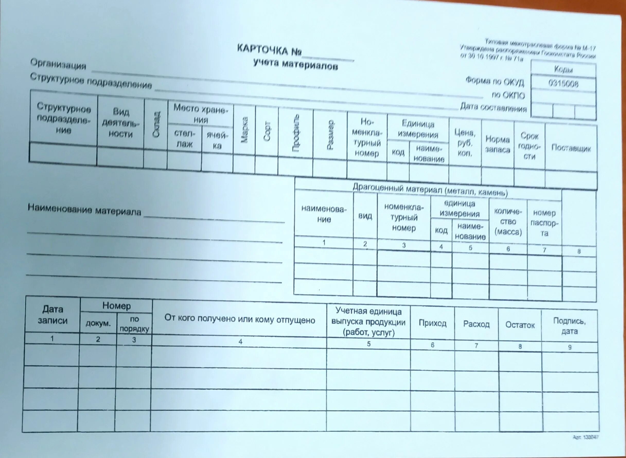 Карточка учета м-17. Карточка складского учета. Карточка учета материалов форма м-17. Карточка учета материалов образец.