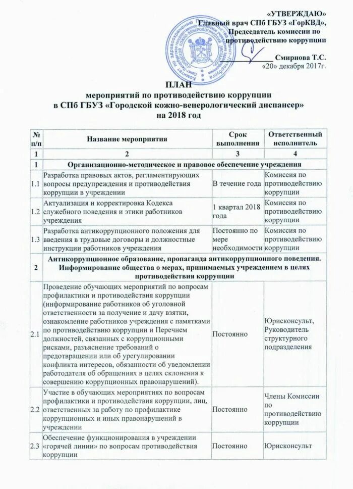 Меры по предупреждению коррупции принимаемые в организации. Мероприятия по противодействию коррупции. мероприятия по противодействию коррупции в организации. организация работы по предупреждению коррупции в учреждении. акт учреждения по профилактике и предупреждению коррупции.