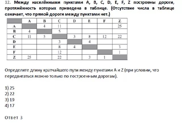 Между населенными пунктами а и е. Между населенными пунктами дороги протяженность которых. Таблица дорог Информатика. Таблица по информатике с дорогами. Таблица ABCD Информатика.