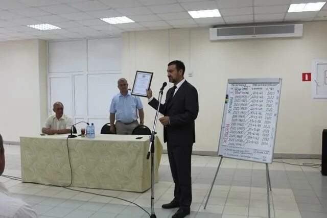 наталья гирина тюльган. учет инициатив. схема организация процесса инвентаризации. учет инициатив. взаимодействие с организациями функции.