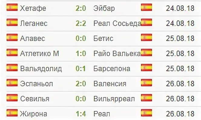 Реал личных встреч