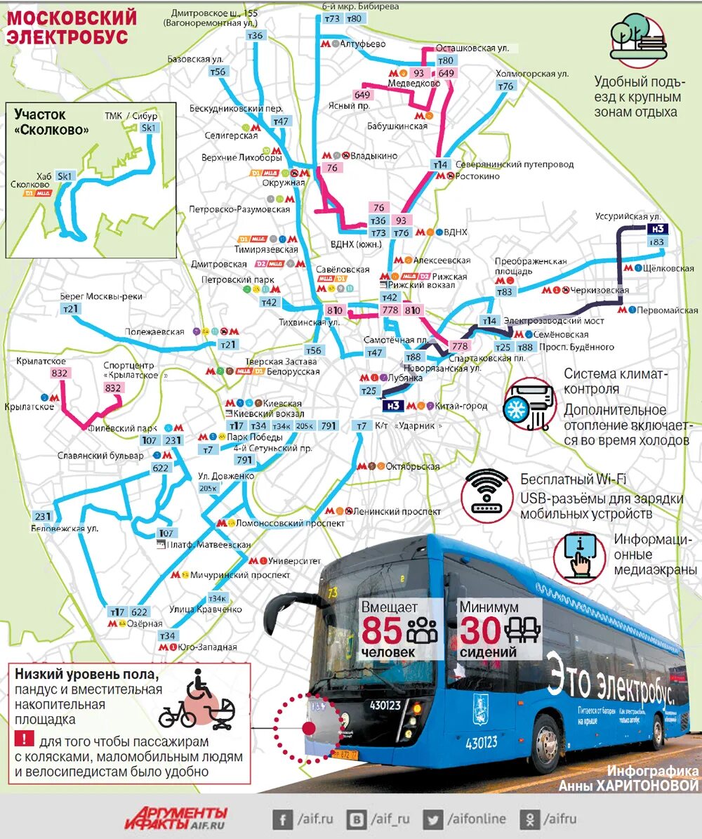 Карта движения транспорта москвы. Схема автобусов Москвы. Маршруты электробусов в Москве. Маршрутнпя уарьа автобусов посквы. Схема общественного транспорта Москвы.