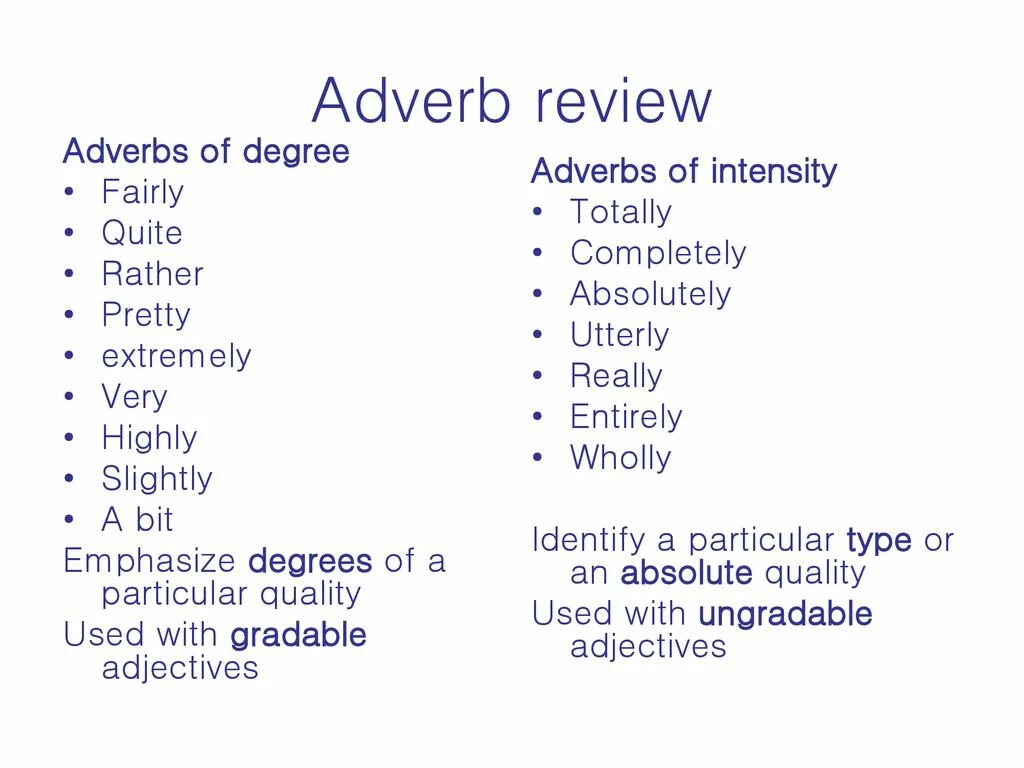 Adverbs of degree правило. Pretty adverb. Intensifiers в английском. Fairly quite rather pretty разница. Just adverb