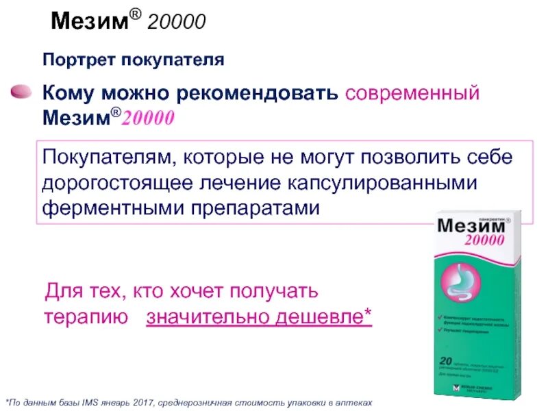 Ферменты Мезим. Мезим состав. Мезим 20000 единиц. Мезим фармакологические эффекты. Сколько дней пьют мезим