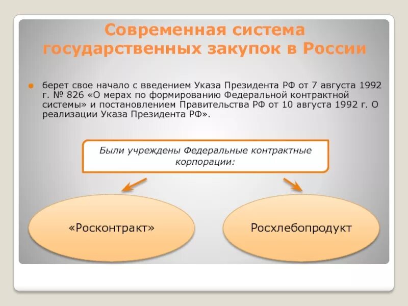 Государственные закупки россии. Система государственных закупок в России. Современной системы закупок. Государственные закупки в СССР. Государственные закупки РФ.