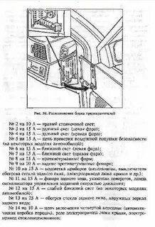 Схема предохранителей вольво