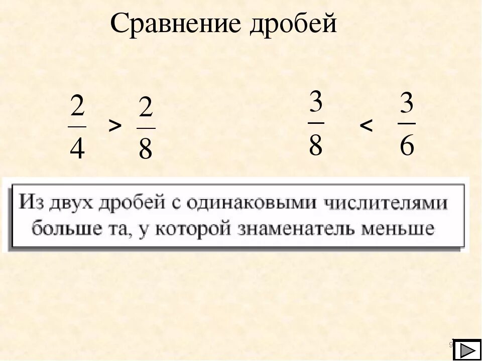 Сравнение дробей с разными знаменателями 5 класс. Сравнение дробей 5 класс правило. Сравнение обыкновенных дробей 5 класс. Математика 5 класс сравнение дробей. Свойство сравнения дробей