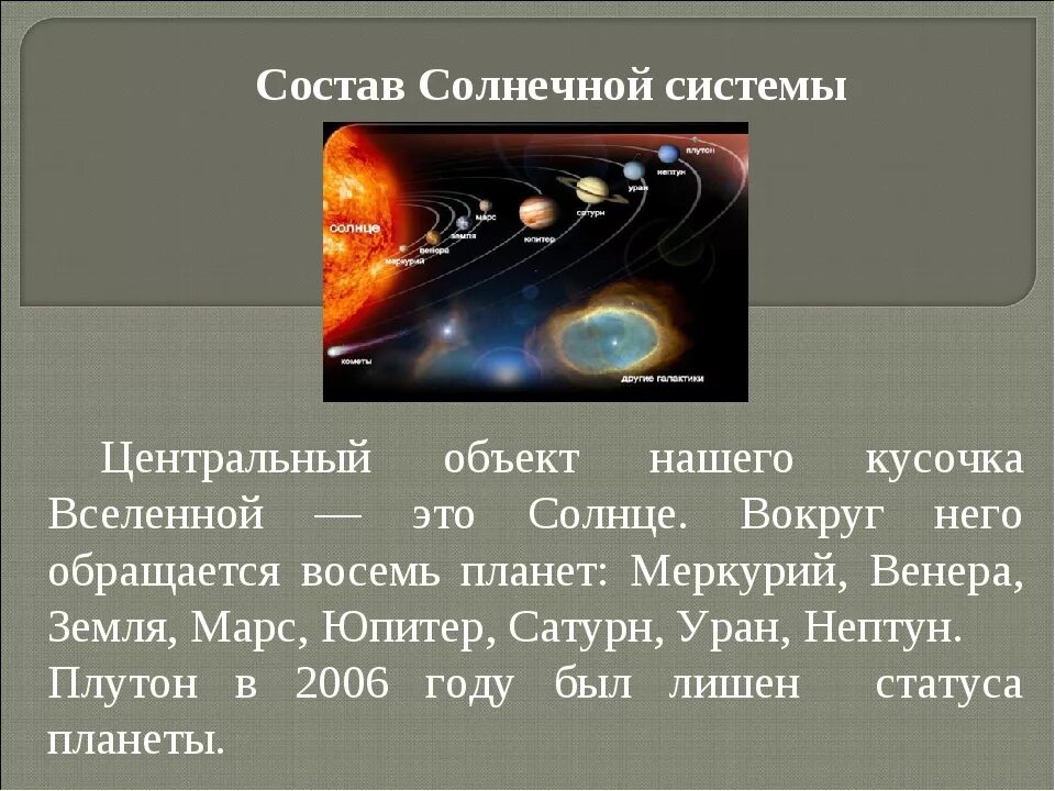 В солнечную планету входит. Состав солнечной системы. основные элементы солнечной системы. тела входящие в солнечную систему. планеты солнечной системы состав.