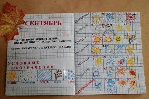 Тетрадь календарь погоды