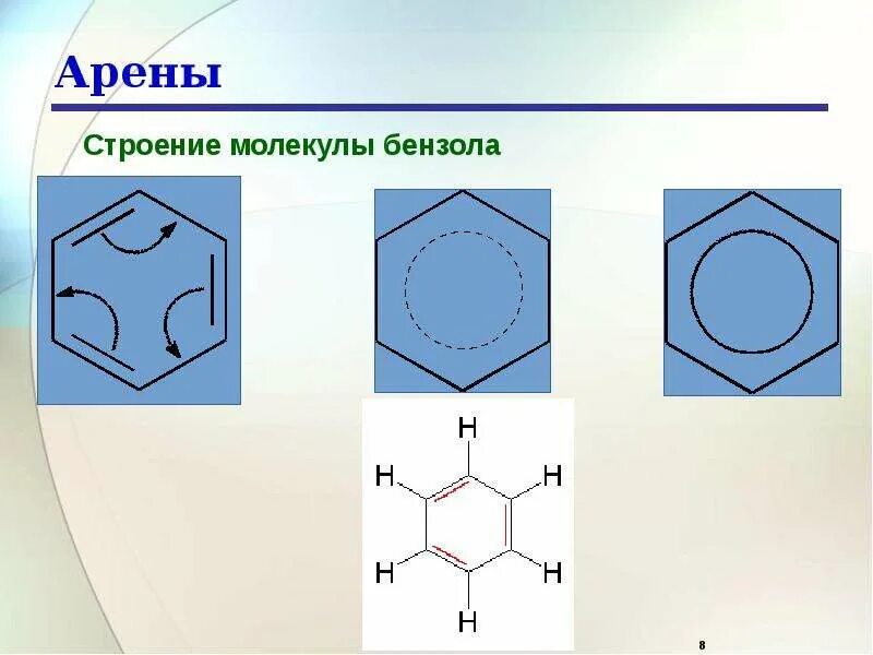 Арен химия формула. Арены строение молекулы. Строение аренов химия. Арены химия бензол. Арены химия строение.