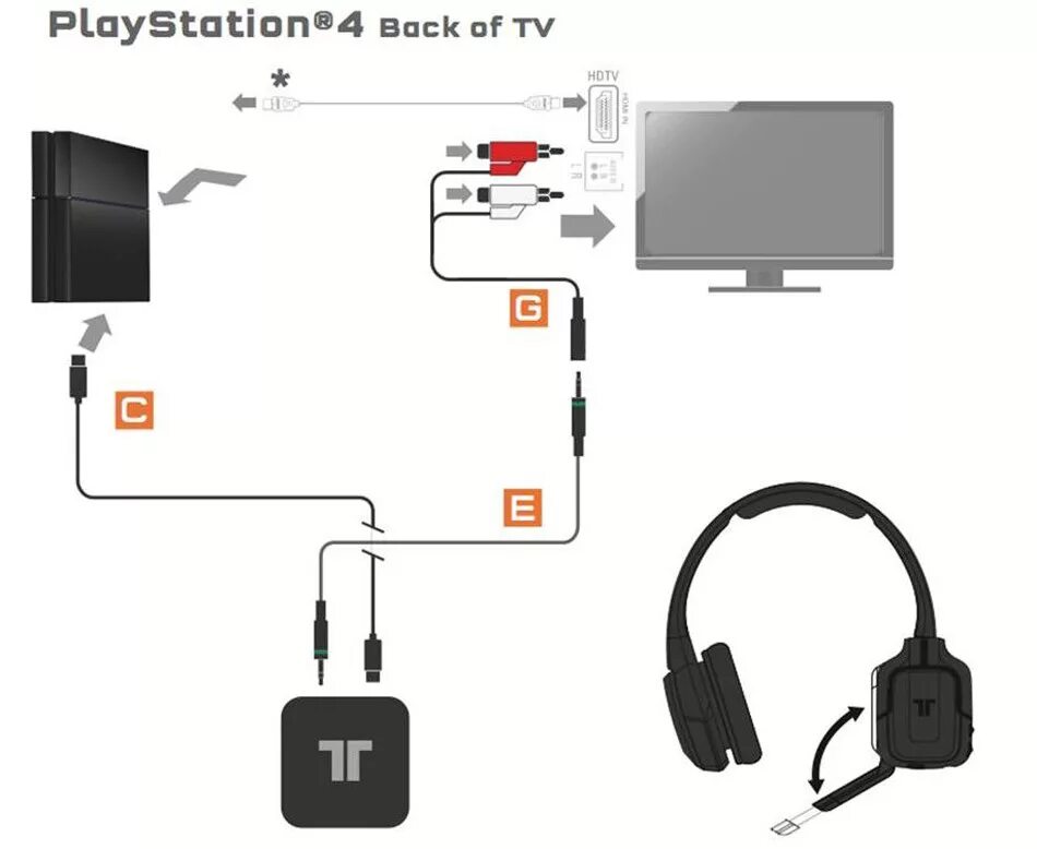 Unberührt G Erdkunde playstation vr l Überreste Habe gedacht Diplomatie