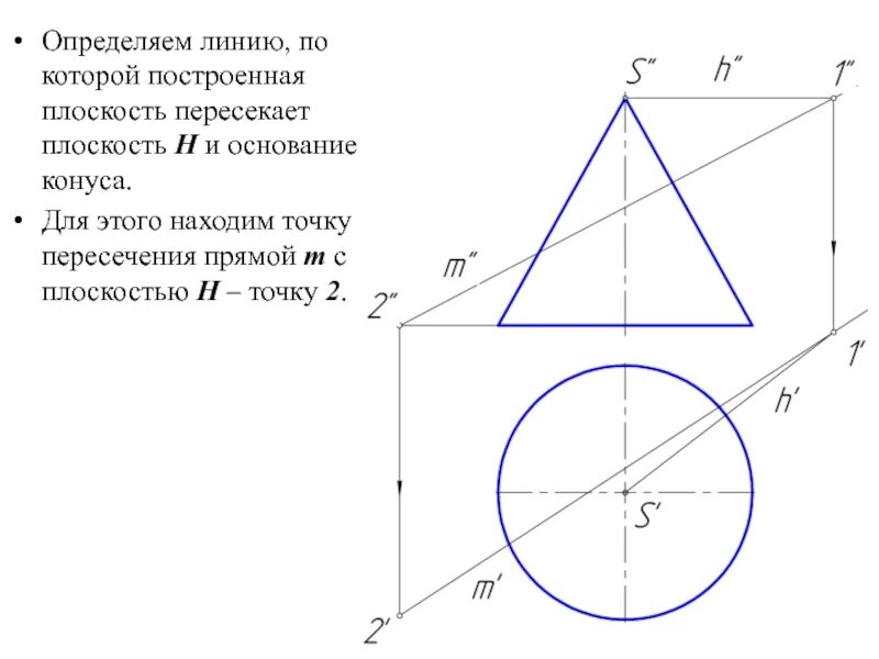 Определение какой линией. Прямой круговой конус чертеж. Линия пересечения прямой и конуса. Найти точки пересечения прямой с конусом. Точки пересечения прямой с конусом.