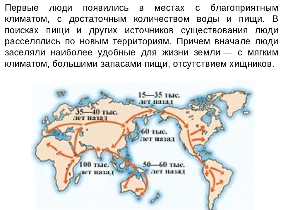 Распространение людей на земле сообщение. Расселение людей на земле. Как люди засеили землю. Заселение земли человеком. Как люди заселяли землю.