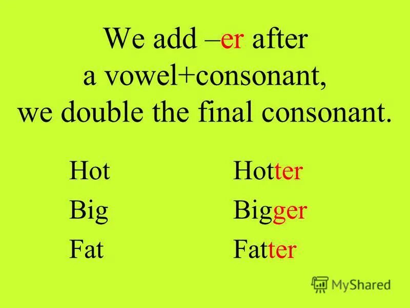Спеллинг ing. Правило a + consonant. Verbs. Double consonant правило. Ing spelling.