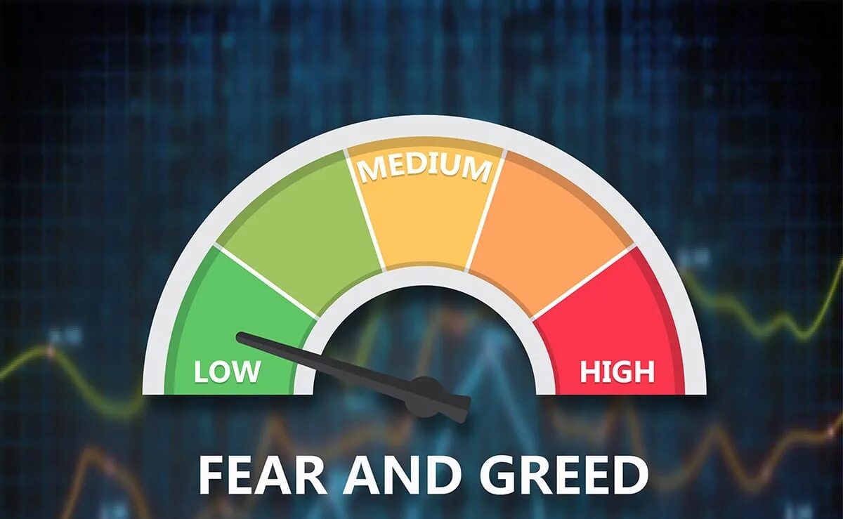 Fear and greed index crypto. Fear and greed. индикатор страх и жадность биткоин. индекс страха и жадности.