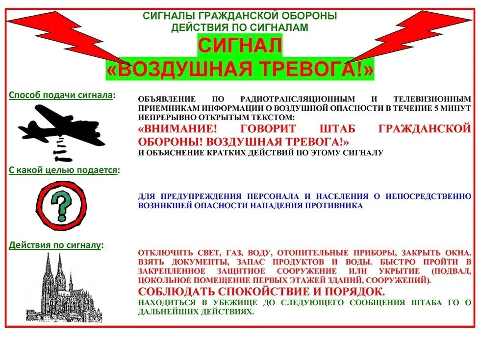 во сколько будет тревога. тревожность и паника. химическая тревога. армейский распорядок дня. приступ тревожности.