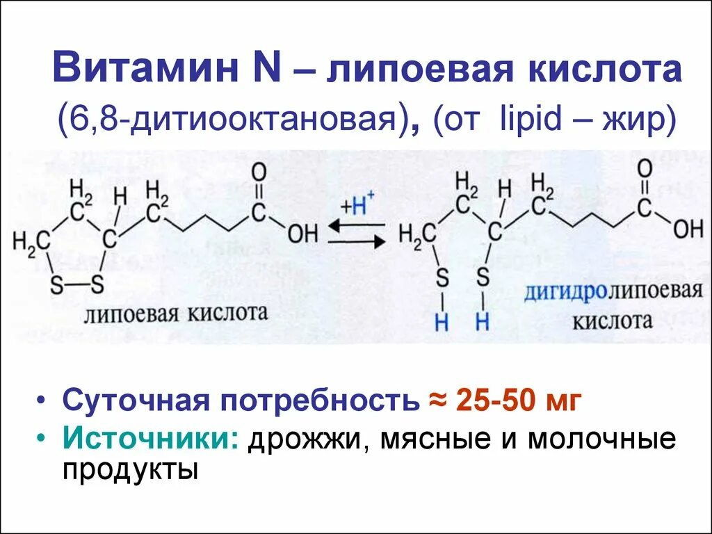 Липоевая кислота лучший производитель. Липоевая кислота. Реакции с липоевой кислотой. Липоевая кислота витамин. Липоевая кислота кофермент.