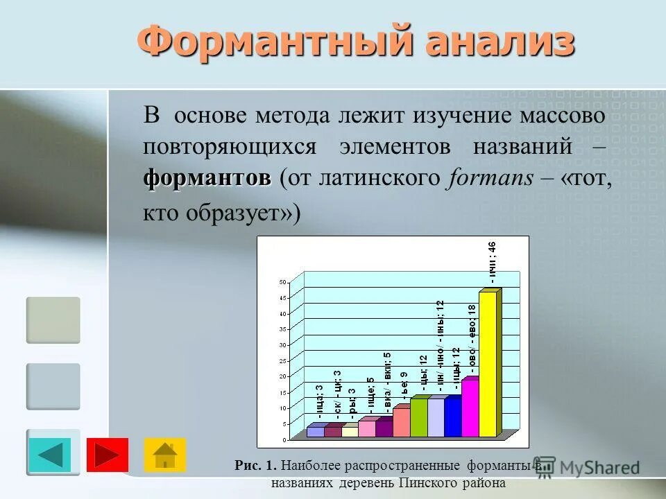 в основе метода лежит