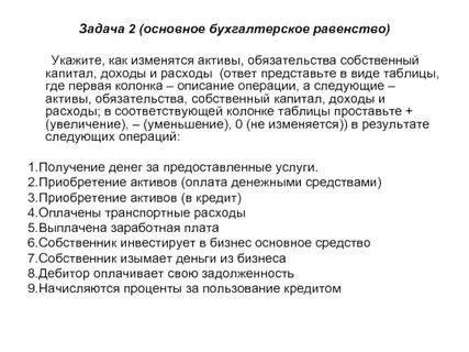 Активы и обязательства в бухгалтерском учете это