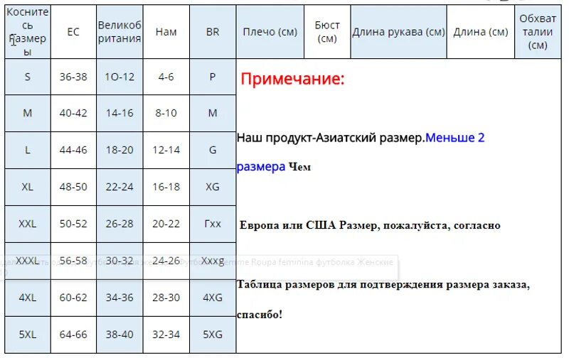 Самый маленький размер. Таблица размеров от маленького до большого. Самый маленьуийразмкр. Самый маленький размер одежды женской. Размер s или m больше