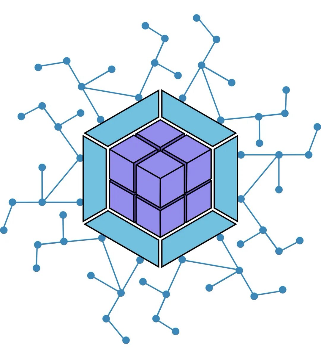 Webpack module federation. Module federation. webpack. webpack federation. webpack scheme.