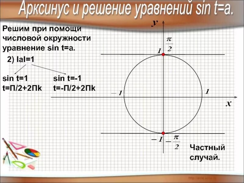 Sin t 1 2 решите. Решение уравнения sin t a. арксинус решение уравнения sint a. арксинус и решение уравнения sin t a. 1) решение уравнения sin t=a.