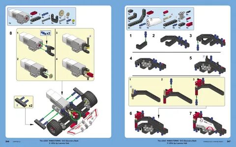 Инструкции ev3 education