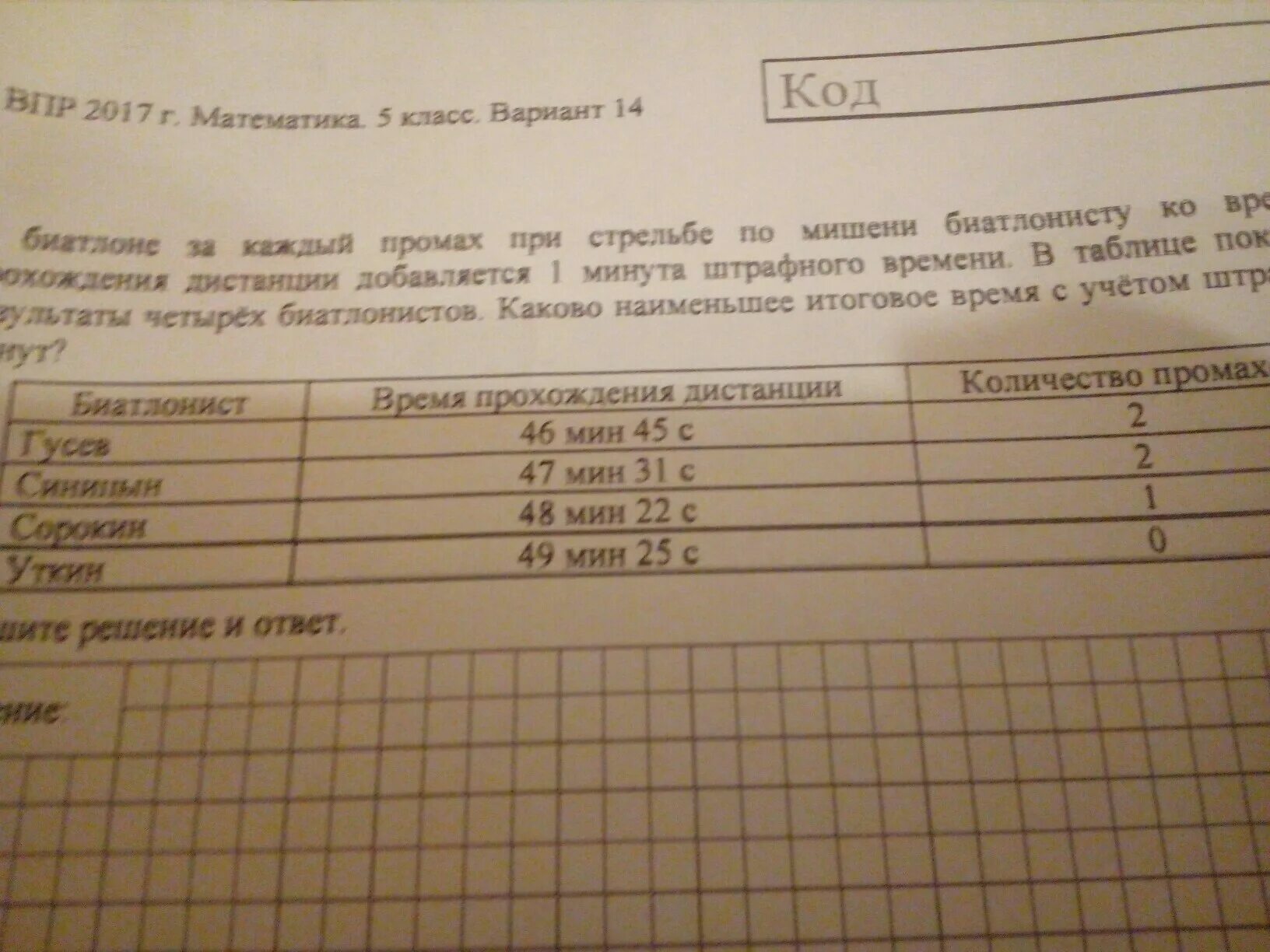 В таблице показаны результаты работы 4 принтеров