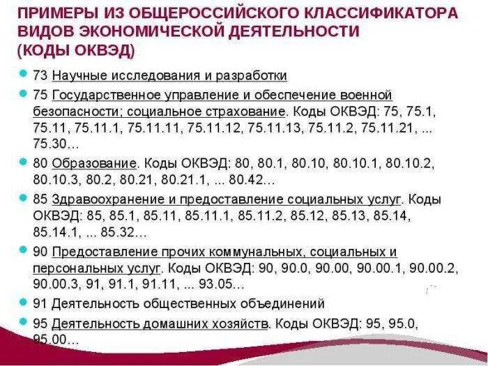 Коды ОКВЭД на 2020 год с расшифровкой для ИП услуги. Коды видов деятельности для ИП 2019. Какие коды оквэд выбрать